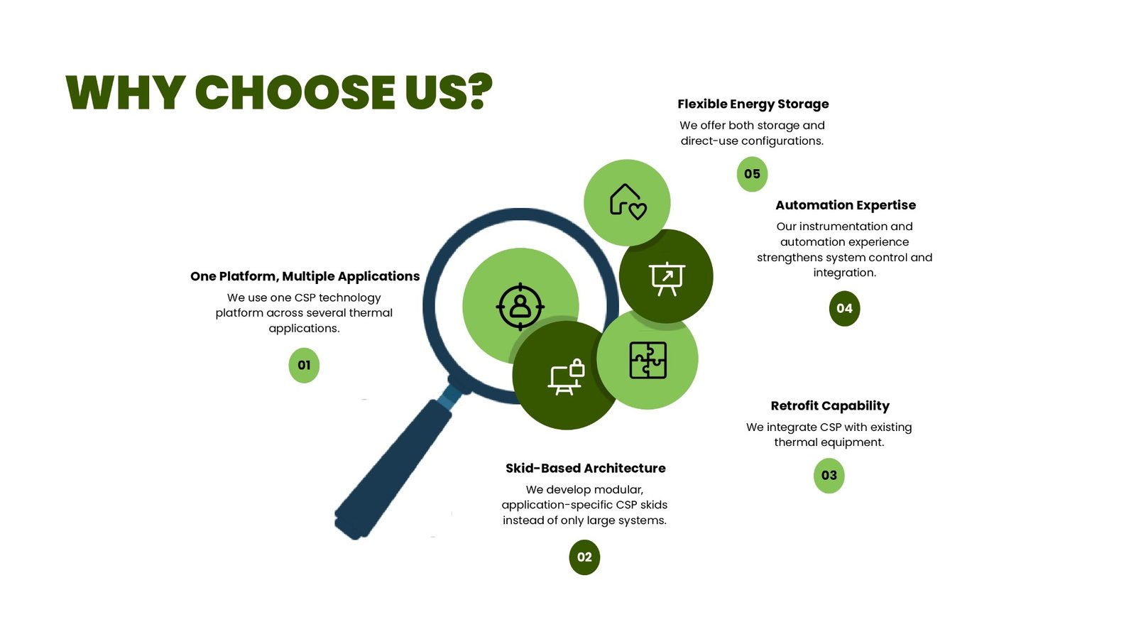 CSP Energy Systems supplied profile page 6